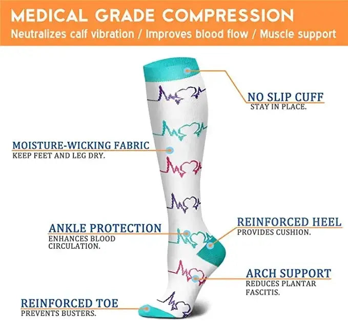 Compression Socks For Varicose Veins Relief Ultimate Comfort