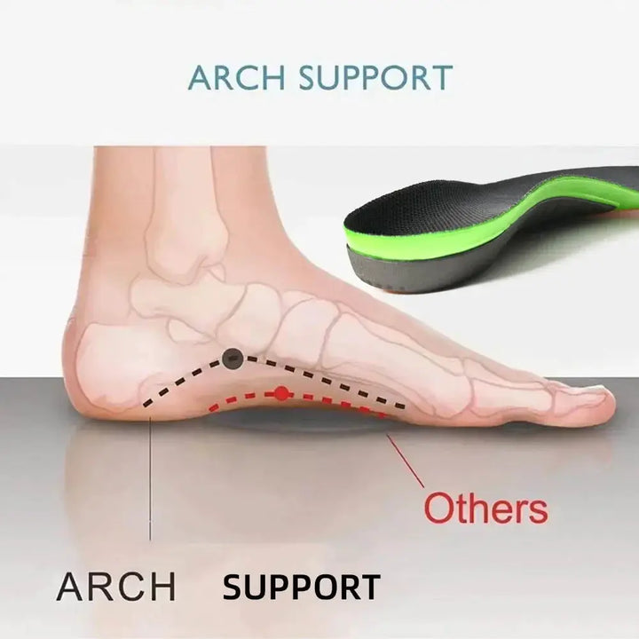 Sports Orthopedic Insoles With Arch Support For Flat Feet