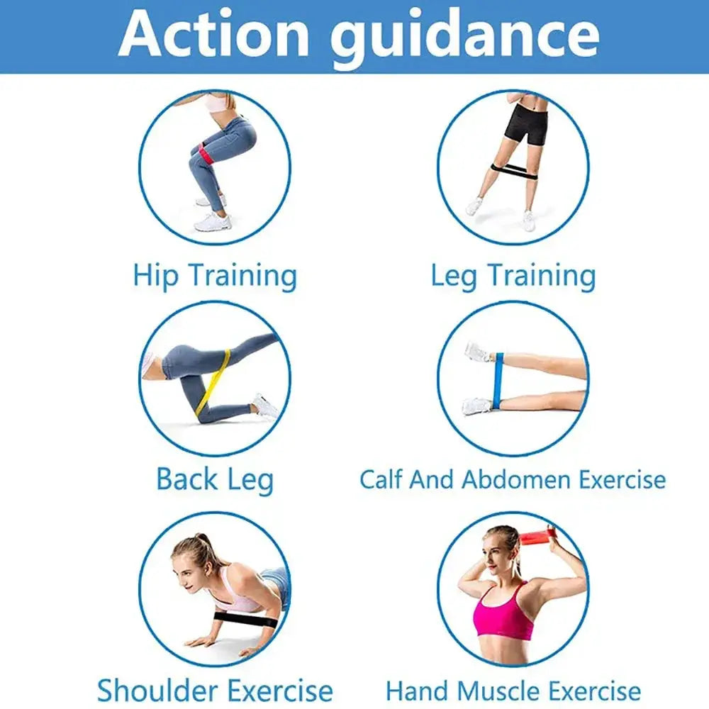 5 Piece Portable Resistance Bands Set For Gym And Yoga