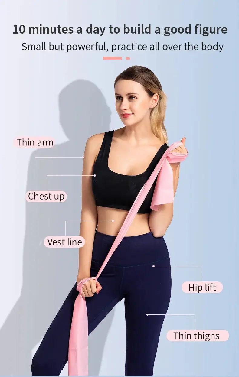 Yoga Pilates Resistance Band 150cm Durable Rubber Elite