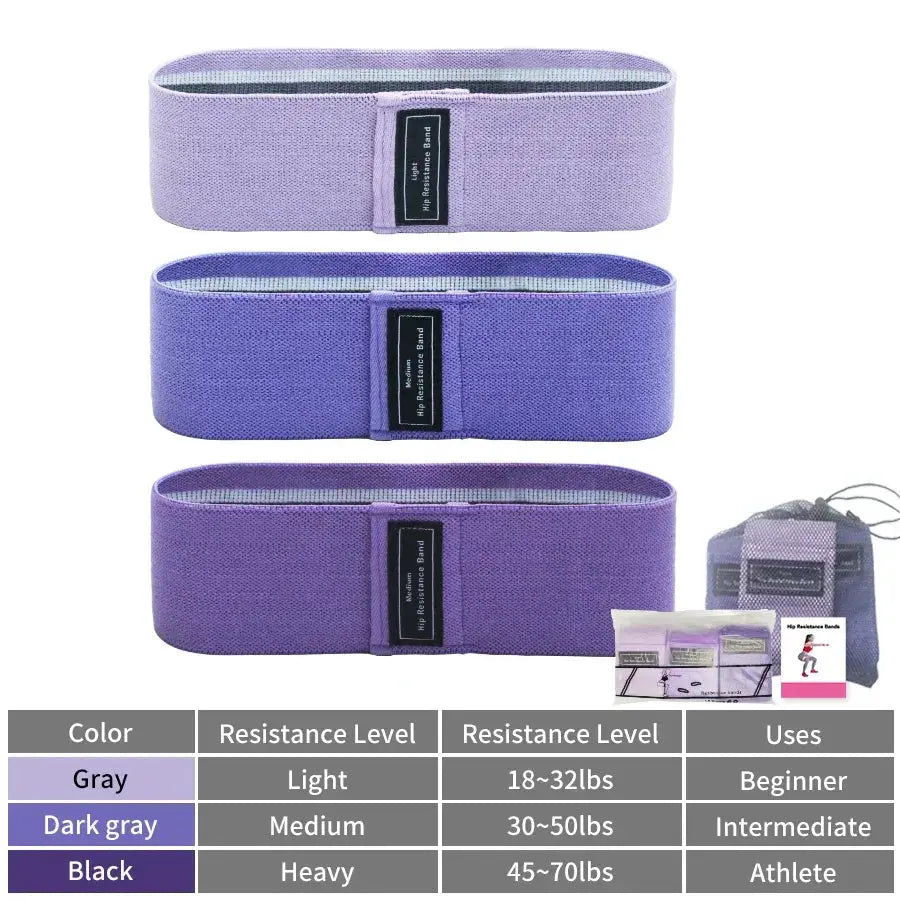 Non Slip Fabric Resistance Bands for Workout and Yoga