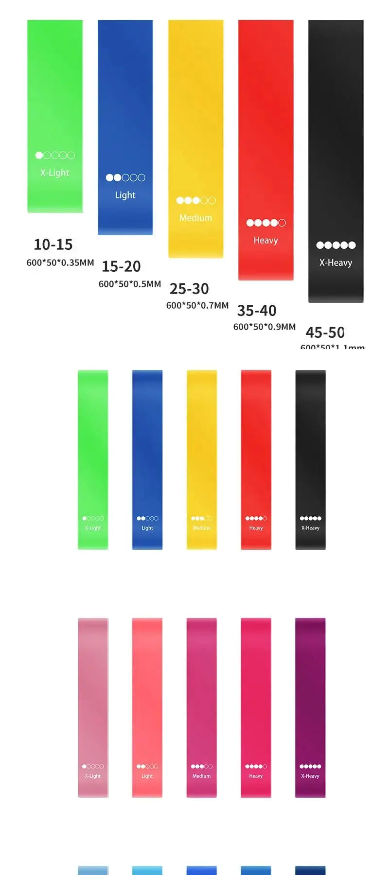 5 Piece Elastic Resistance Bands Set For Strength Training