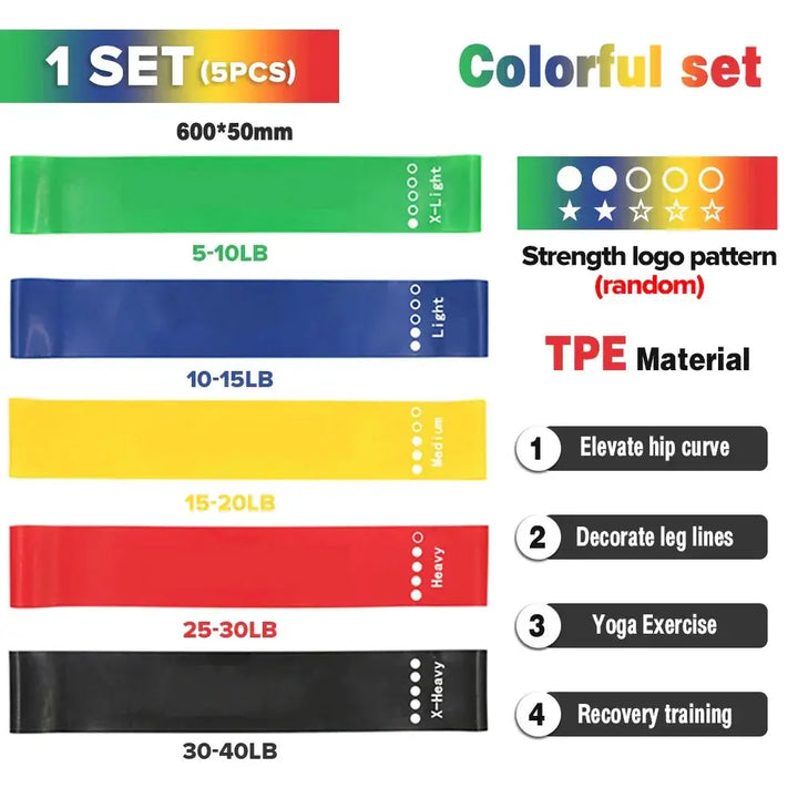 5 Piece Portable Resistance Bands Set For Gym And Yoga