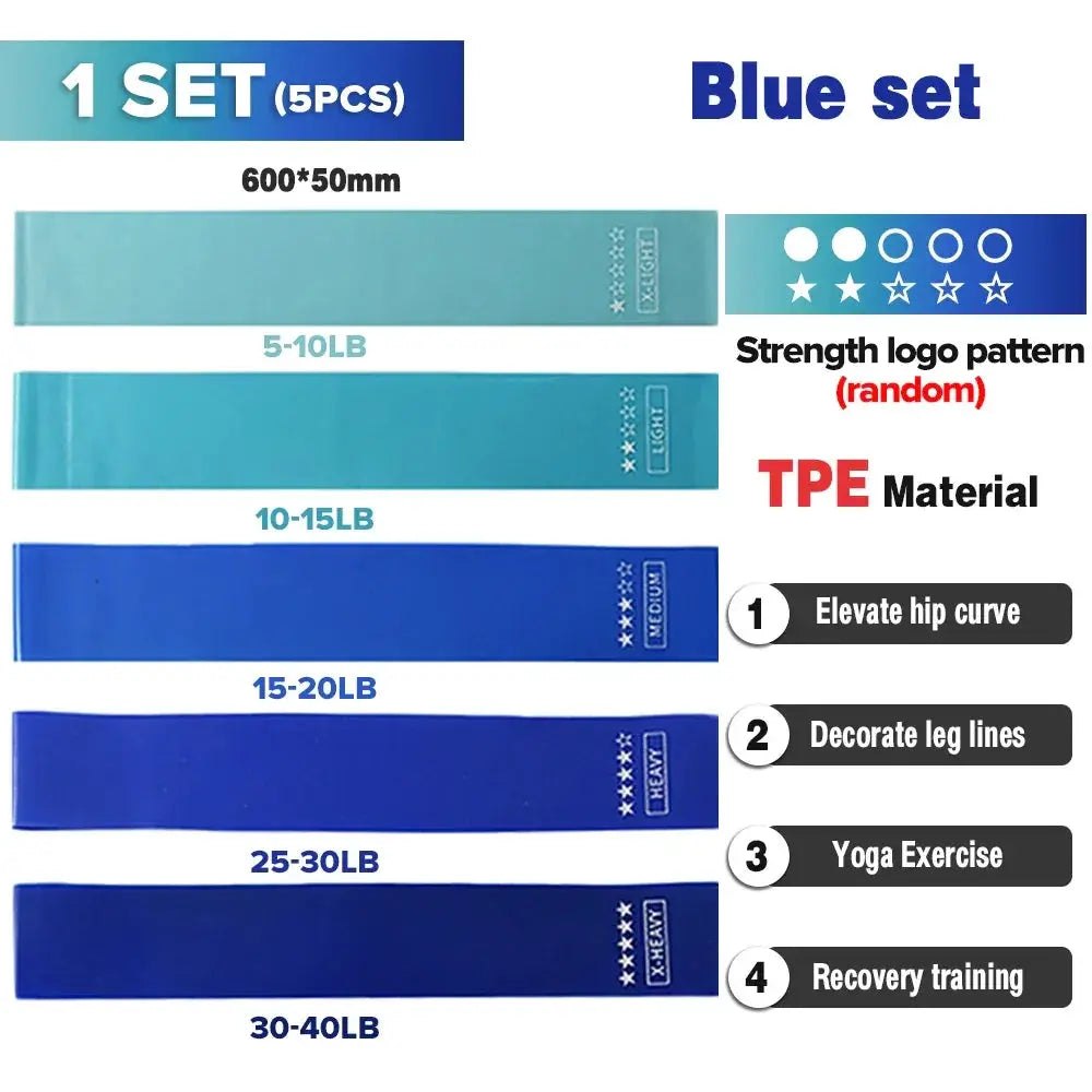 5 Piece Portable Resistance Bands Set For Gym And Yoga