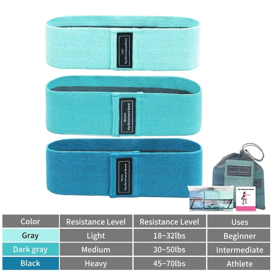 Non Slip Fabric Resistance Bands for Workout and Yoga