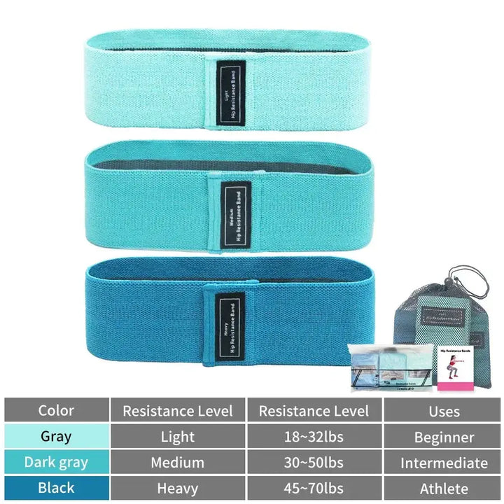 Non Slip Fabric Resistance Bands for Workout and Yoga