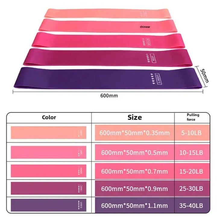 Versatile Elastic Resistance Bands for Women Hips and Squats