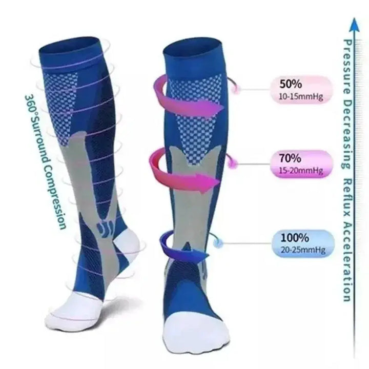 High Performance Unisex Compression Socks for Sports Relief