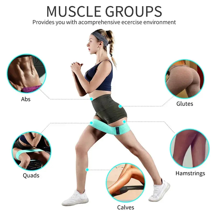 Non Slip Fabric Resistance Bands for Workout and Yoga