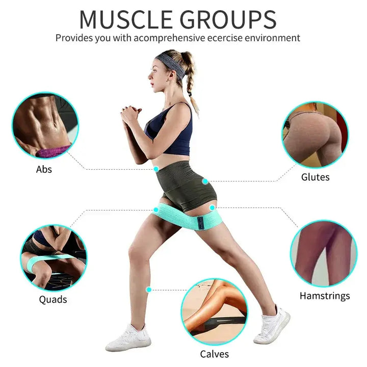 Non Slip Fabric Resistance Bands for Workout and Yoga