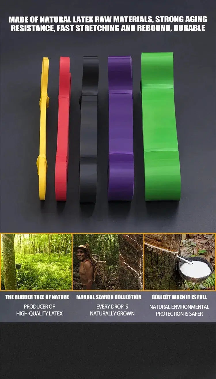 Durable Latex Resistance Bands For Full Body Fitness
