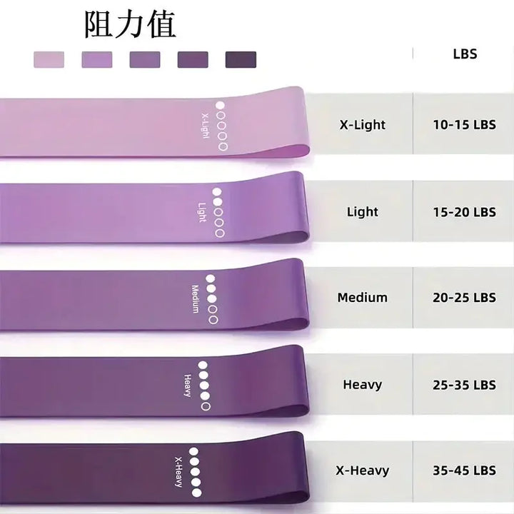 5 Color Coded Resistance Bands for Home Fitness Set
