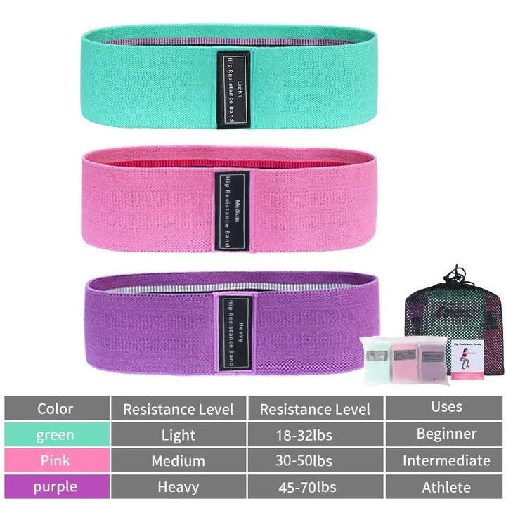Non Slip Fabric Resistance Bands for Workout and Yoga