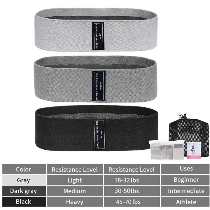 Non Slip Fabric Resistance Bands for Workout and Yoga