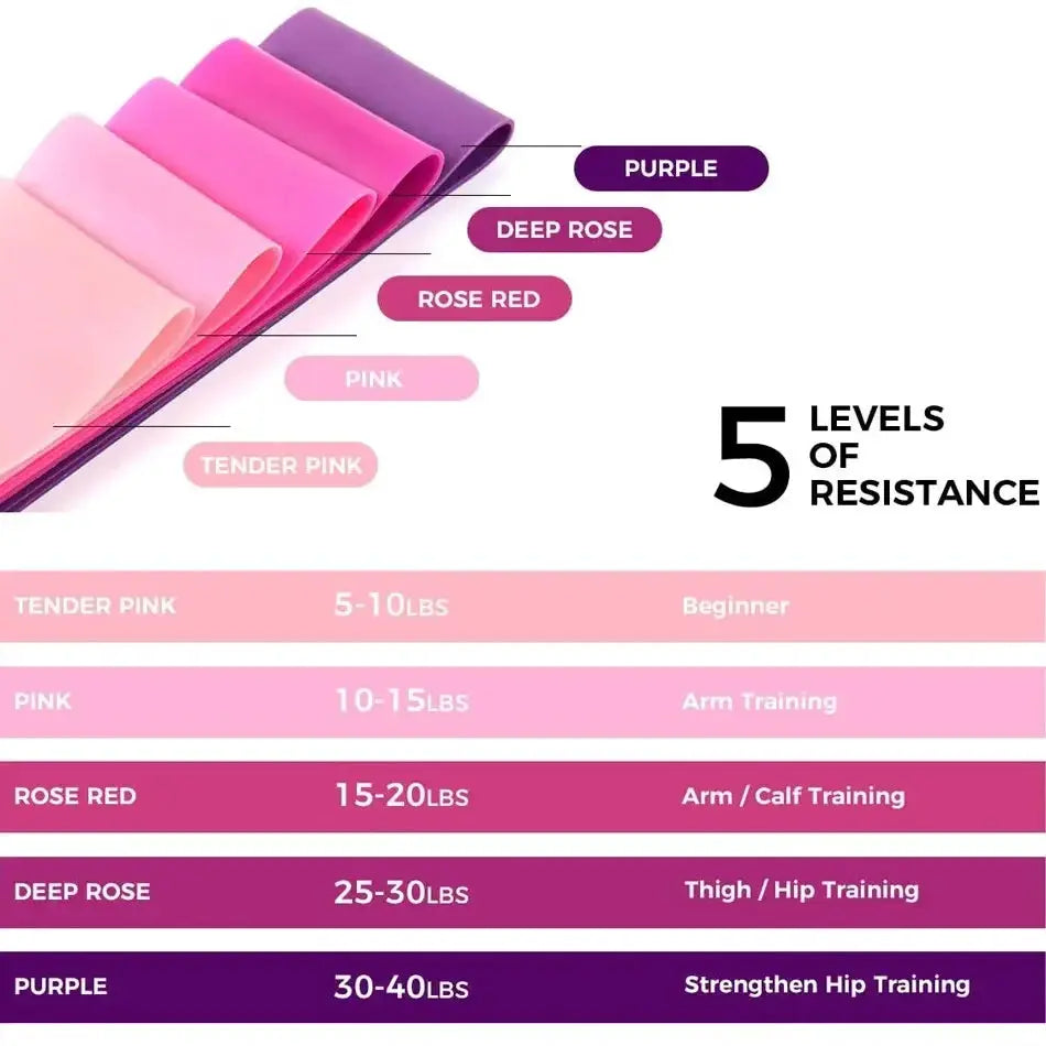 WOSWEIR Versatile Elastic Resistance Bands For Home Workouts