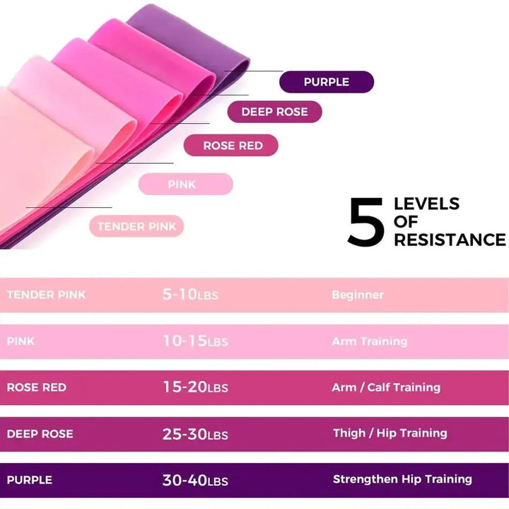 WOSWEIR Versatile Elastic Resistance Bands For Home Workouts