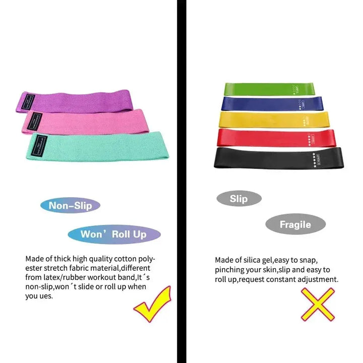Non Slip Fabric Resistance Bands for Workout and Yoga