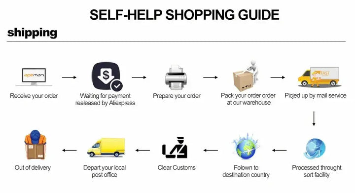 WOSWEIR Elastic Resistance Bands For Total Body Workout